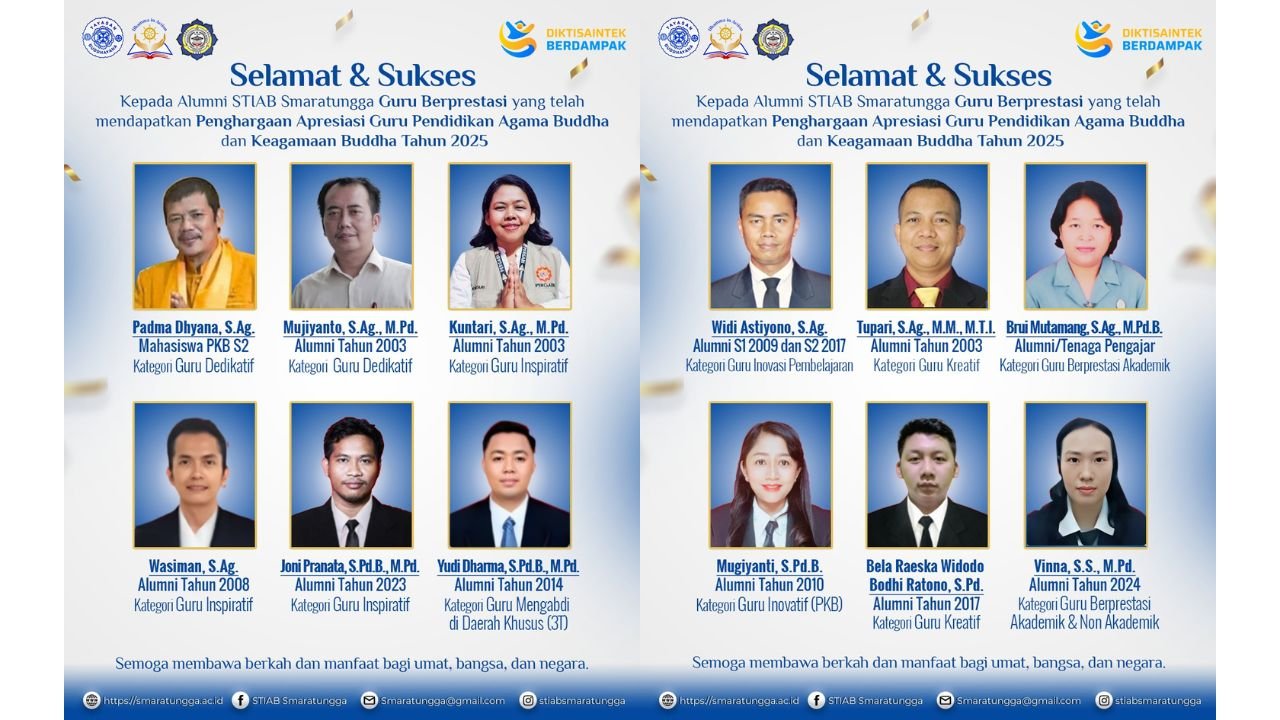 Alumni STIAB Smaratungga Raih Penghargaan Apresiasi Guru Pendidikan Agama Buddha dan Keagamaan Buddha Tahun 2025