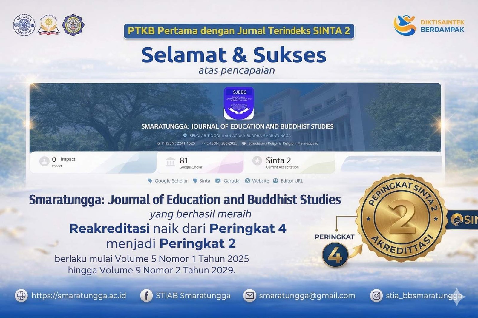 PTKB Pertama dengan Jurnal Terindeks SINTA 2